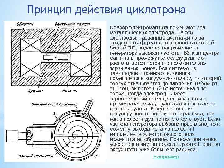 Принцип действия циклотрона В зазор электромагнита помещают два металлических электрода. На эти электроды, названные