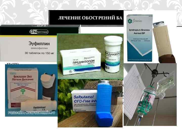 ЛЕЧЕНИЕ ОБОСТРЕНИЙ БА Пациентов с тяжелым обострением следует немедленно направлять на прием к лечащему