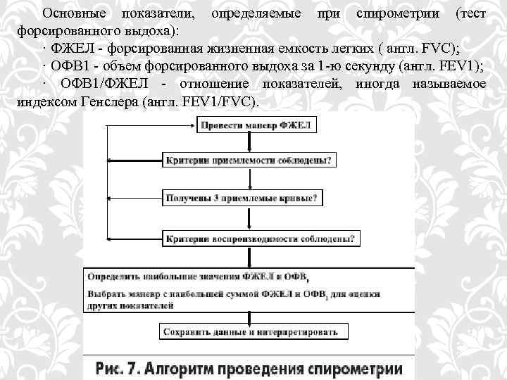 Основные показатели, определяемые при спирометрии (тест форсированного выдоха): · ФЖЕЛ - форсированная жизненная емкость