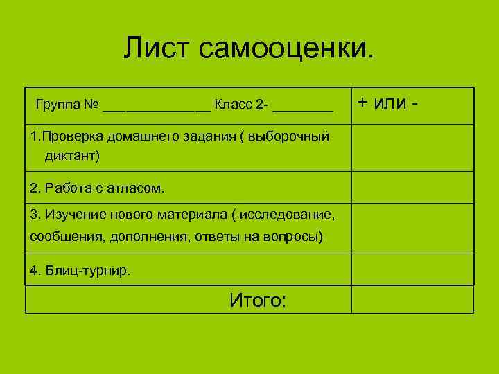 Лист самооценки. Группа № _______ Класс 2 - ____ 1. Проверка домашнего задания (