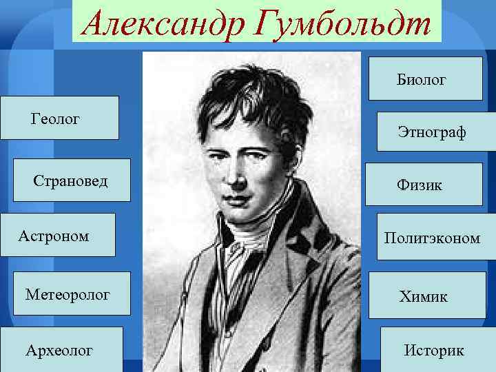 Александр Гумбольдт Биолог Геолог Страновед Астроном Этнограф Физик Политэконом Метеоролог Химик Археолог Историк 