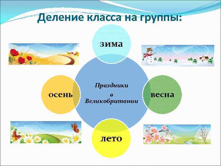 Деление класса на группы: зима осень Праздники в Великобритании лето весна 