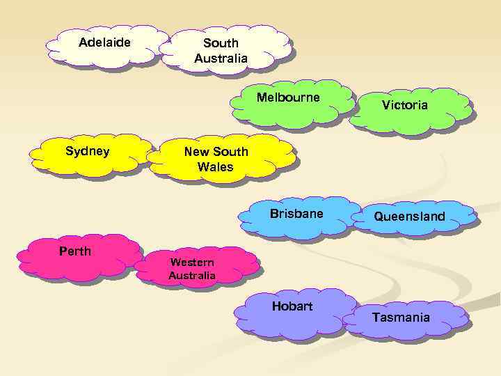 Adelaide South Australia Melbourne Sydney New South Wales Brisbane Perth Victoria Queensland Western Australia