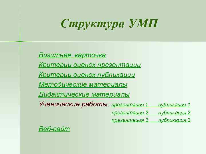 Структура УМП Визитная карточка Критерии оценок презентации Критерии оценок публикации Методические материалы Дидактические материалы