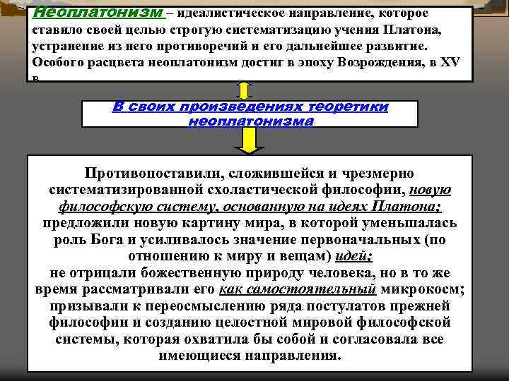 Неоплатонизм – идеалистическое направление, которое ставило своей целью строгую систематизацию учения Платона, устранение из
