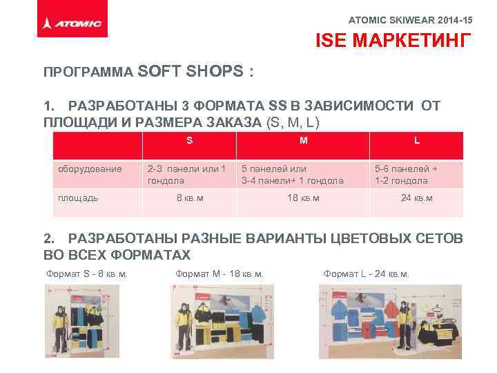 ATOMIC SKIWEAR 2014 -15 ISE МАРКЕТИНГ ПРОГРАММА SOFT SHOPS : 1. РАЗРАБОТАНЫ 3 ФОРМАТА