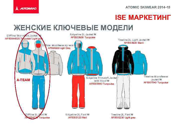 ATOMIC SKIWEAR 2014 -15 ISE МАРКЕТИНГ ЖЕНСКИЕ КЛЮЧЕВЫЕ МОДЕЛИ Cliffline Stor mfold Jacket W