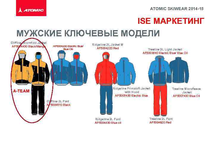 ATOMIC SKIWEAR 2014 -15 ISE МАРКЕТИНГ МУЖСКИЕ КЛЮЧЕВЫЕ МОДЕЛИ Cliffline Stormfold Jacket AP 5004430