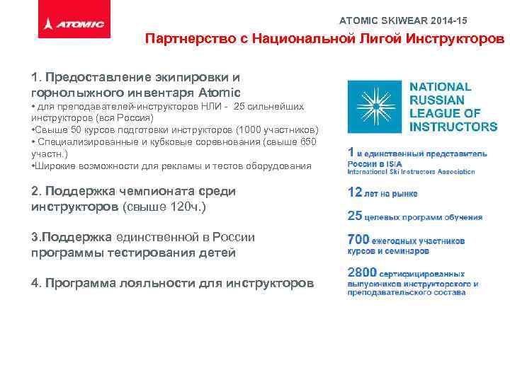 ATOMIC SKIWEAR 2014 -15 Партнерство с Национальной Лигой Инструкторов 1. Предоставление экипировки и горнолыжного