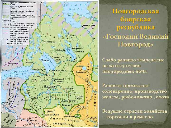 Новгородская боярская республика «Господин Великий Новгород» Слабо развито земледелие из-за отсутствия плодородных почв Развиты