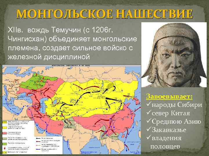 МОНГОЛЬСКОЕ НАШЕСТВИЕ XIIв. вождь Темучин (с 1206 г. Чингисхан) объединяет монгольские племена, создает сильное