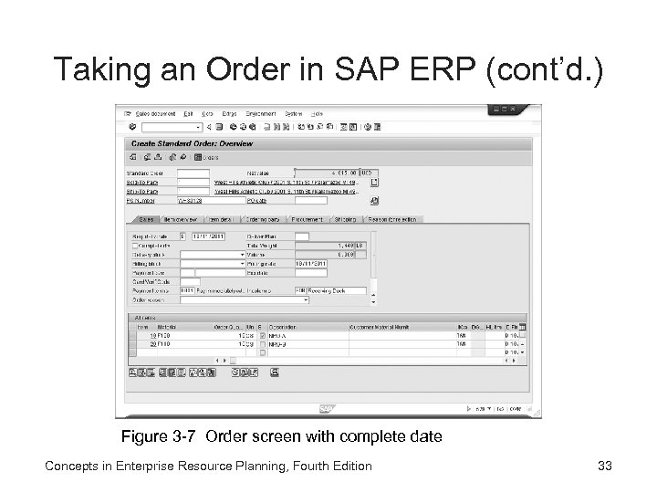 Taking an Order in SAP ERP (cont’d. ) Figure 3 -7 Order screen with