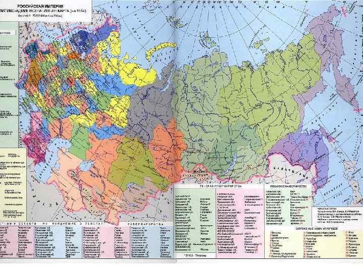 Российская империя в начале ХХ века. 