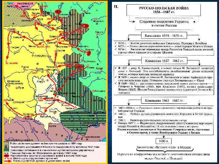 Карта деулинское перемирие и столбовский мир