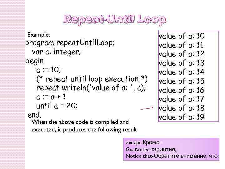 Repeat-Until Loop Example: program repeat. Until. Loop; var a: integer; begin a : =