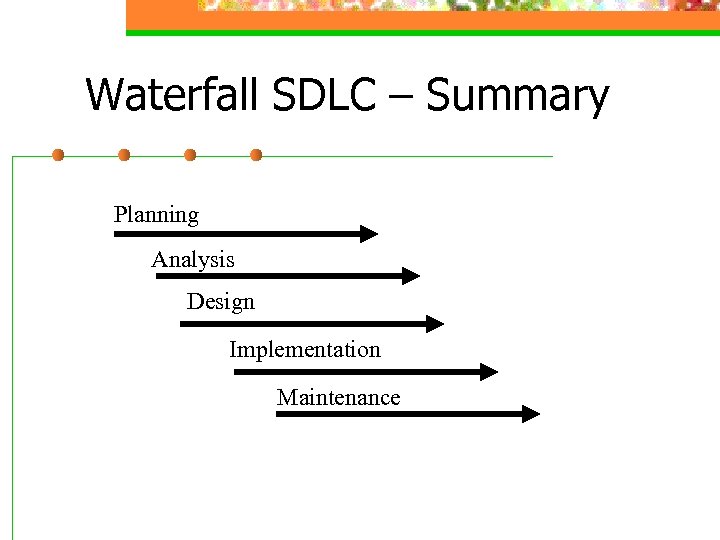 Waterfall SDLC – Summary Planning Analysis Design Implementation Maintenance 