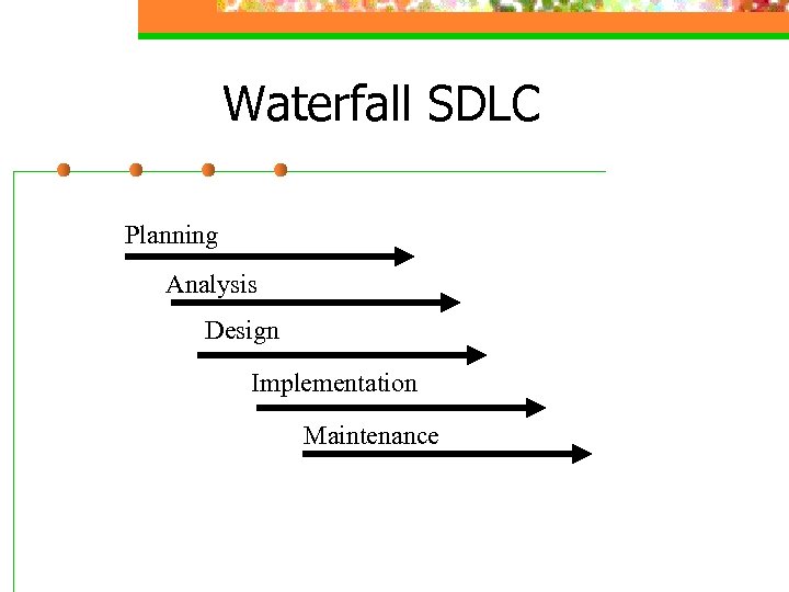 Waterfall SDLC Planning Analysis Design Implementation Maintenance 