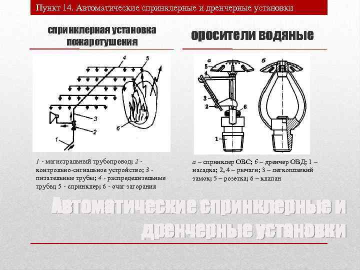 Чем отличается установка. Спринклерная и дренчерная система пожаротушения. Спринклерно-дренчерные установки. Отличие спринклера от дренчера. Дренчерная система установок пожаротушения конструкция.