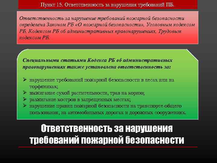 Какое нарушение требований безопасности изображено на этом рисунке