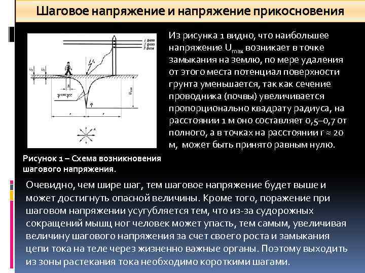 Шаговое напряжение и напряжение прикосновения Из рисунка 1 видно, что наибольшее напряжение Umax возникает