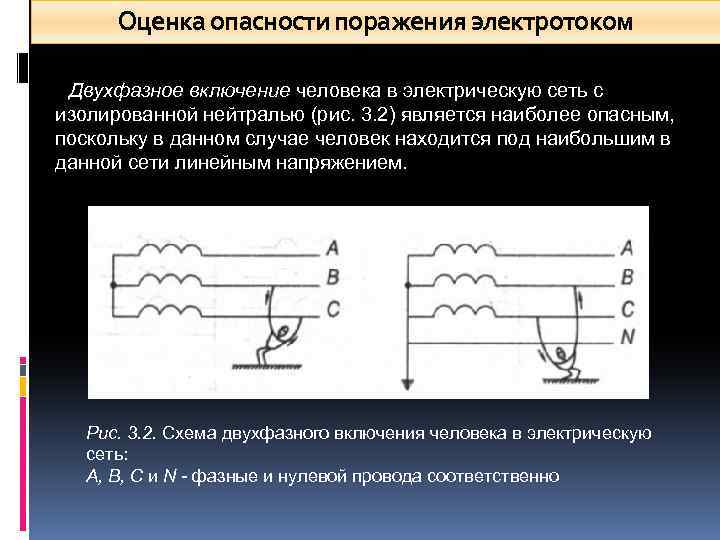 Оценка опасности поражения электротоком Двухфазное включение человека в электрическую сеть с изолированной нейтралью (рис.