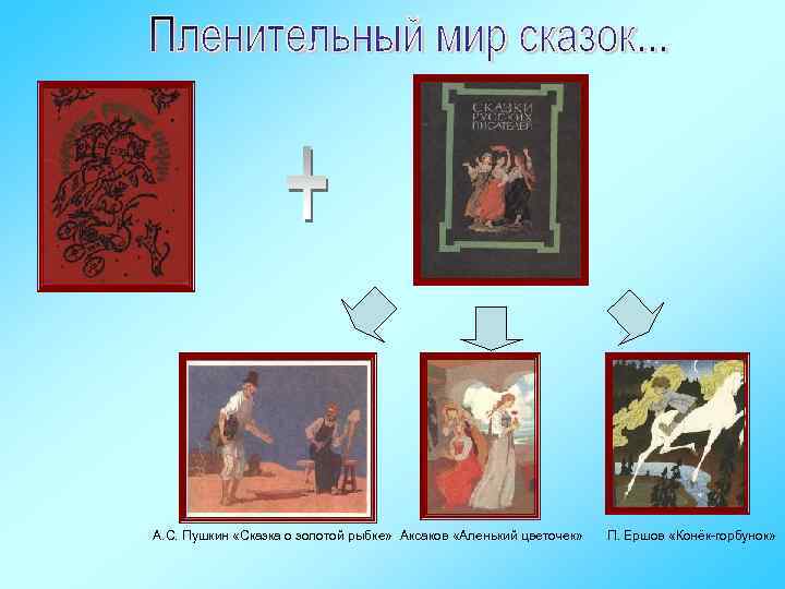 А. С. Пушкин «Сказка о золотой рыбке» Аксаков «Аленький цветочек» П. Ершов «Конёк-горбунок» 