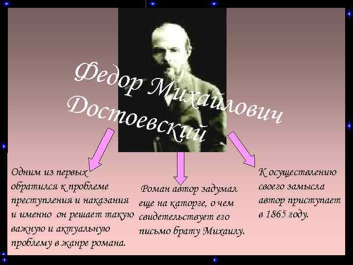 Федор Михай лович Досто евский Одним из первых обратился к проблеме преступления и наказания