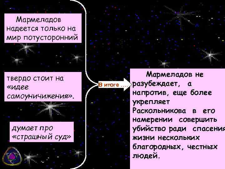 Мармеладов надеется только на мир потусторонний твердо стоит на «идее самоуничижения» . думает про