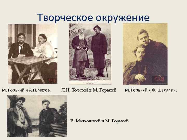 Творческое окружение М. Горький и А. П. Чехов. Л. Н. Толстой и М. Горький