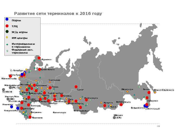 Ведомственного проекта формирование сети транспортно логистических центров