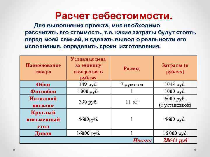 Как рассчитать себестоимость проекта