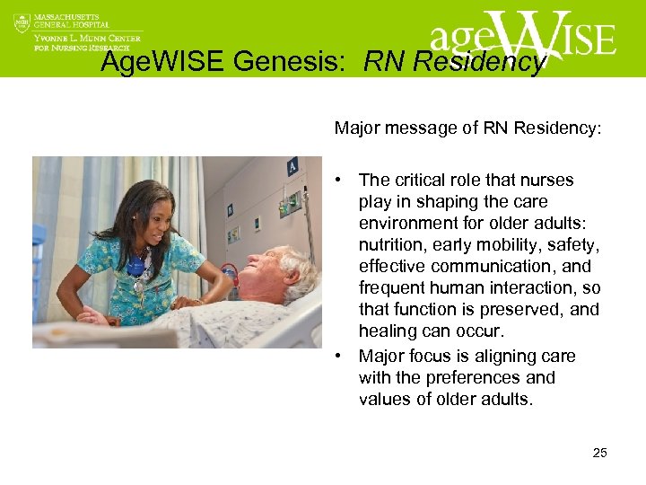 Age. WISE Genesis: RN Residency Major message of RN Residency: • The critical role