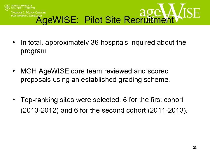 Age. WISE: Pilot Site Recruitment • In total, approximately 36 hospitals inquired about the