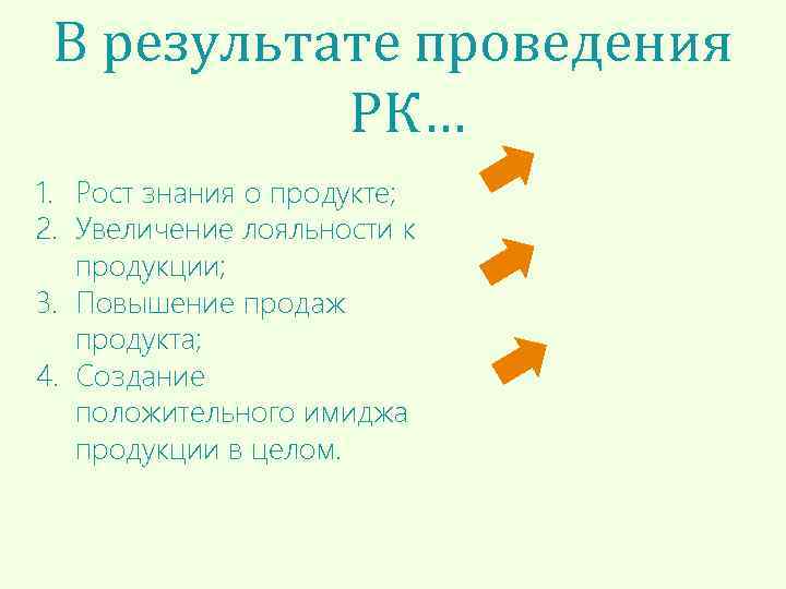В результате проведения РК… 1. Рост знания о продукте; 2. Увеличение лояльности к продукции;