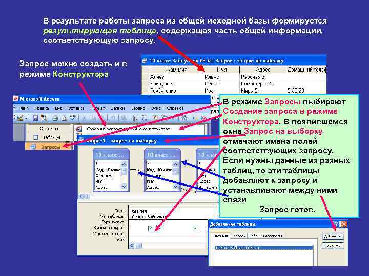 В результате работы запроса из общей исходной базы формируется результирующая таблица, содержащая часть общей