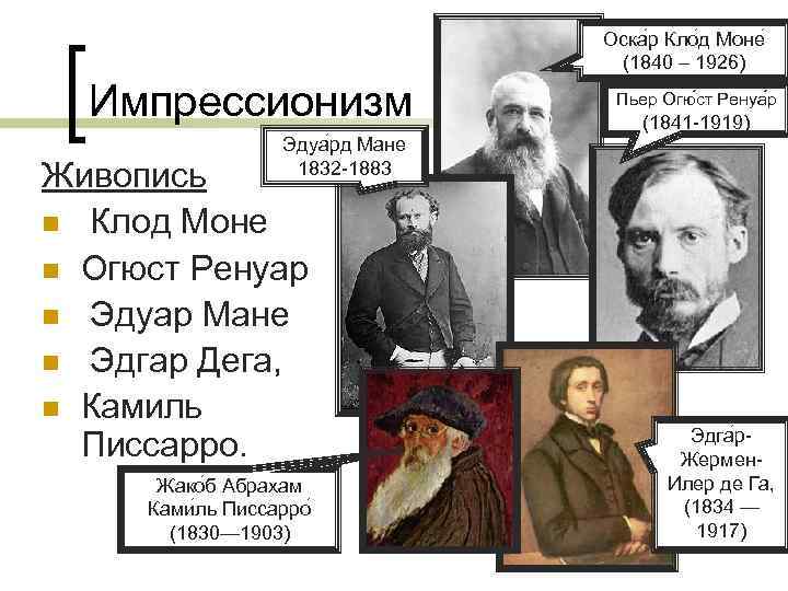 Оска р Кло д Моне (1840 – 1926) Импрессионизм Пьер Огю ст Ренуа р