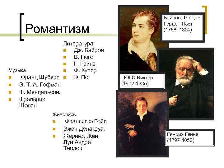 Байрон Джордж Гордон Ноэл (1788– 1824) Романтизм Литература n Дж. Байрон n В. Гюго