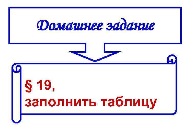 Домашнее задание § 19, заполнить таблицу 