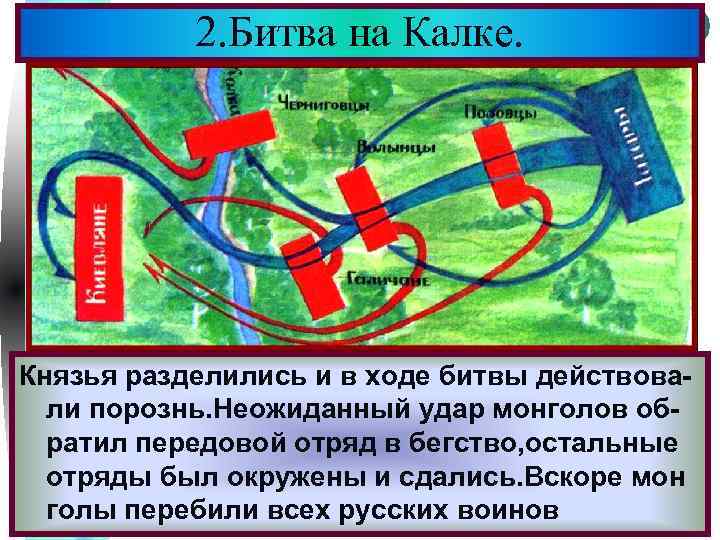 2. Битва на Калке. Меню Князья разделились и в помощью к действова. Половцы обратились