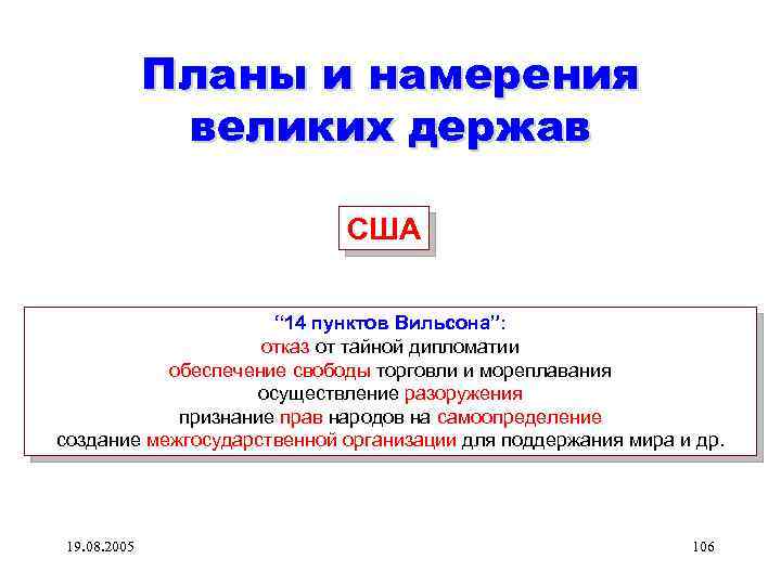 Планы и намерения великих держав США “ 14 пунктов Вильсона”: отказ от тайной дипломатии