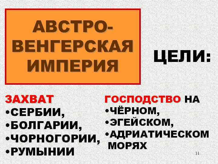 АВСТРОВЕНГЕРСКАЯ ИМПЕРИЯ ЗАХВАТ • СЕРБИИ, • БОЛГАРИИ, • ЧОРНОГОРИИ, • РУМЫНИИ ЦЕЛИ: ГОСПОДСТВО НА