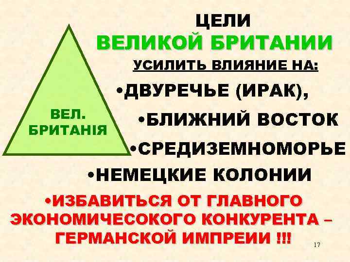 ЦЕЛИ ВЕЛИКОЙ БРИТАНИИ УСИЛИТЬ ВЛИЯНИЕ НА: • ДВУРЕЧЬЕ (ИРАК), ВЕЛ. БРИТАНІЯ • БЛИЖНИЙ ВОСТОК