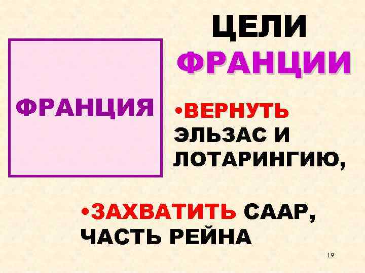 ЦЕЛИ ФРАНЦИЯ • ВЕРНУТЬ ЭЛЬЗАС И ЛОТАРИНГИЮ, • ЗАХВАТИТЬ СААР, ЧАСТЬ РЕЙНА 19 