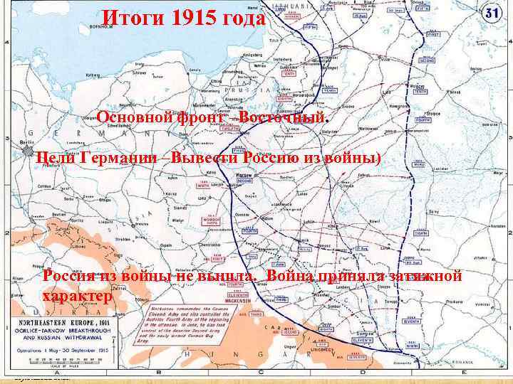 Итоги 1915 года г 1915 Основной фронт –Восточный. Цели Германии –Вывести Россию из войны)