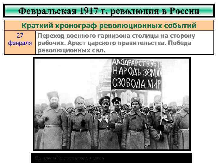 Февральская 1917 г. революция в России Краткий хронограф революционных событий 27 Переход военного гарнизона