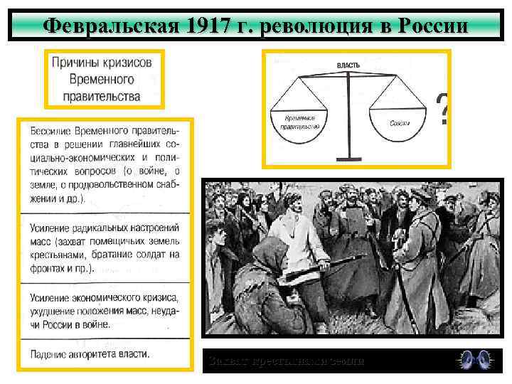 Февральская 1917 г. революция в России Захват крестьянами земли 