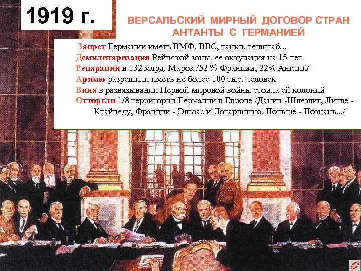 1919 г. ВЕРСАЛЬСКИЙ МИРНЫЙ ДОГОВОР СТРАН АНТАНТЫ С ГЕРМАНИЕЙ Запрет Германии иметь ВМФ, ВВС,