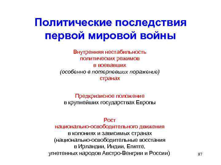 Политические последствия первой мировой войны Внутренняя нестабильность политических режимов в воевавших (особенно в потерпевших