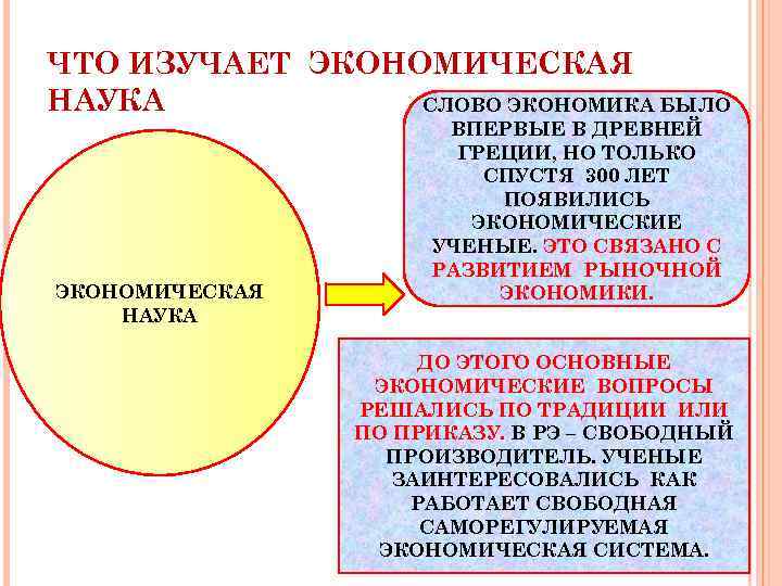 ЧТО ИЗУЧАЕТ ЭКОНОМИЧЕСКАЯ НАУКА СЛОВО ЭКОНОМИКА БЫЛО ЭКОНОМИЧЕСКАЯ НАУКА ВПЕРВЫЕ В ДРЕВНЕЙ ГРЕЦИИ, НО