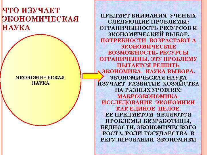 Структура экономики обществознание